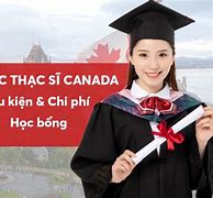 Du Học Thạc Sĩ Ở Canada