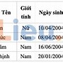 Kết Quả Sau Đại Học Yds 2022