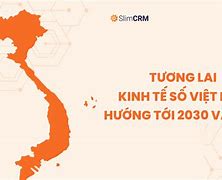 Kinh Tế Việt Nam 2030